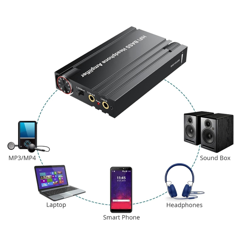 A32T-BT 5.0 3.5Mm Aux Headphon - Audio Music Player Pc recension och pris