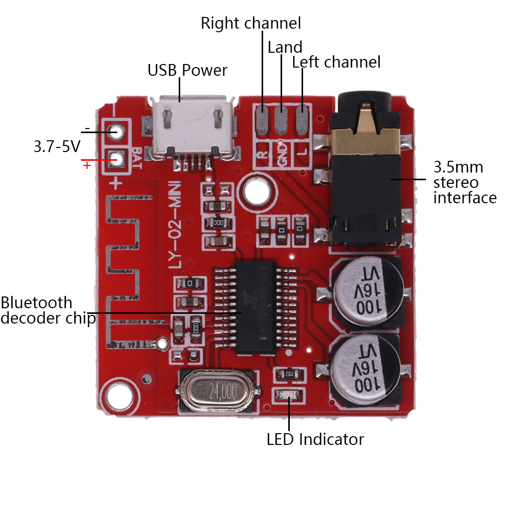 Bluetooth Audio Receiver Board - Music Audio Pro recension och pris
