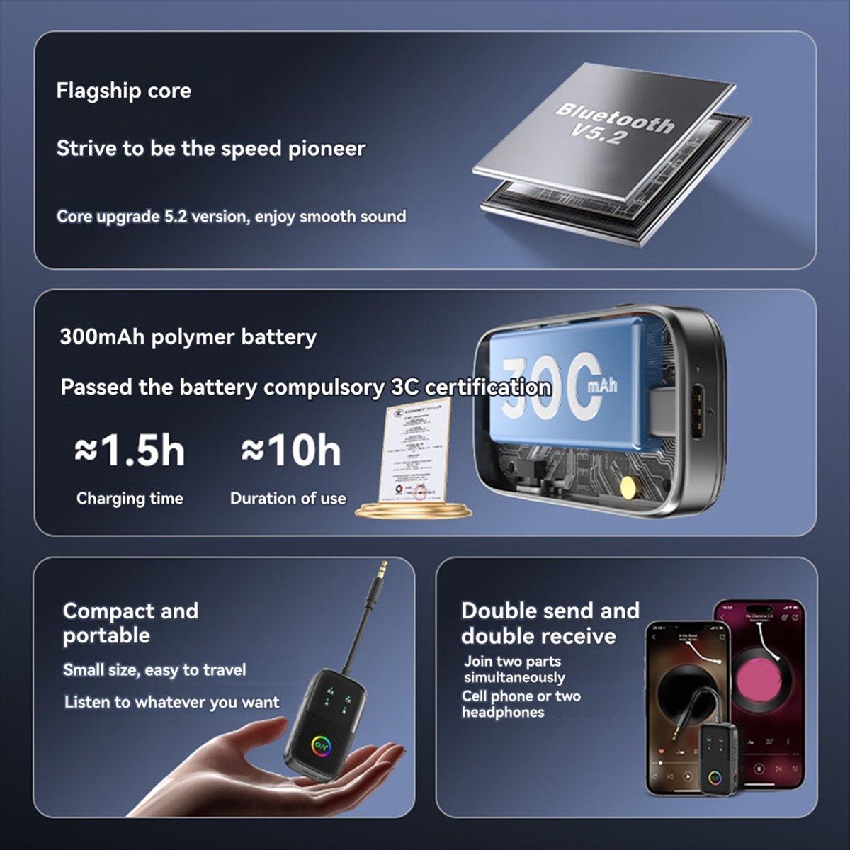 fine HIFI Bluetooth 5.2 Audio  - Audio Music Player Pc recension och pris