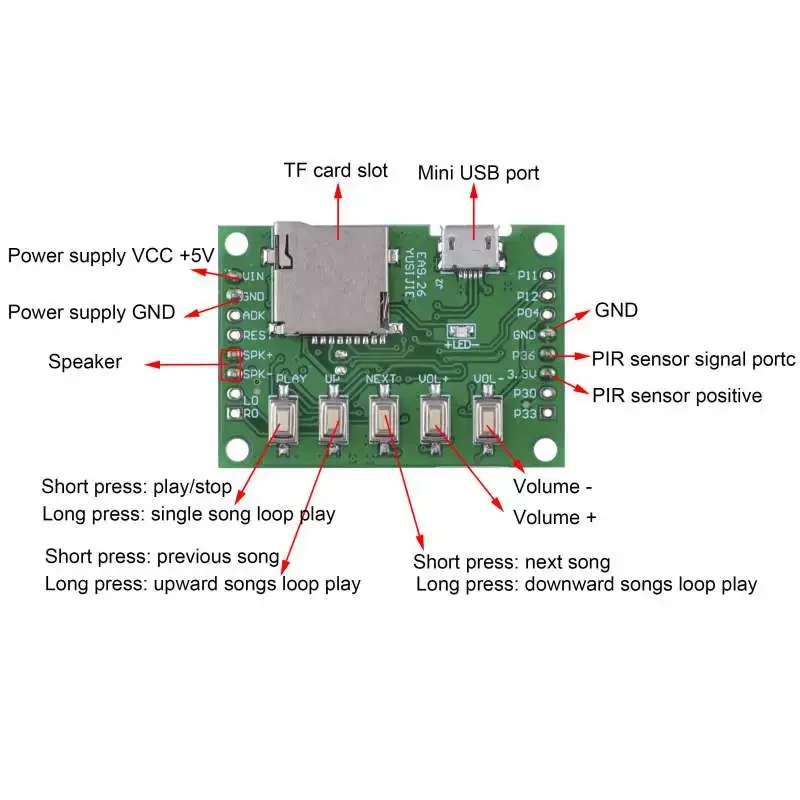 MP3 Voice Module Kit Welcomer  - Audio Music Mp3 Downloader recension och pris
