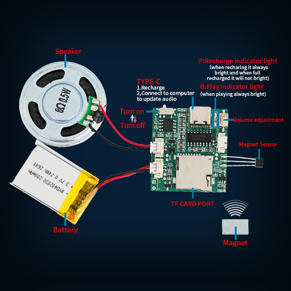 Programmable Sound Recorder Mo - Audio Music Mp3 Downloader recension och pris