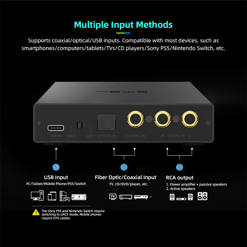 SMSL PS200 PRO DAC Multifuncti - Music Audio Pro recension och pris