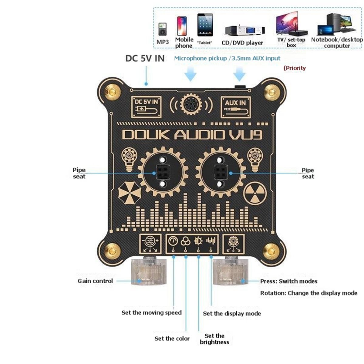 SWXF VU9 Tube Sound Level Mete - Audio Music Youtube recension och pris