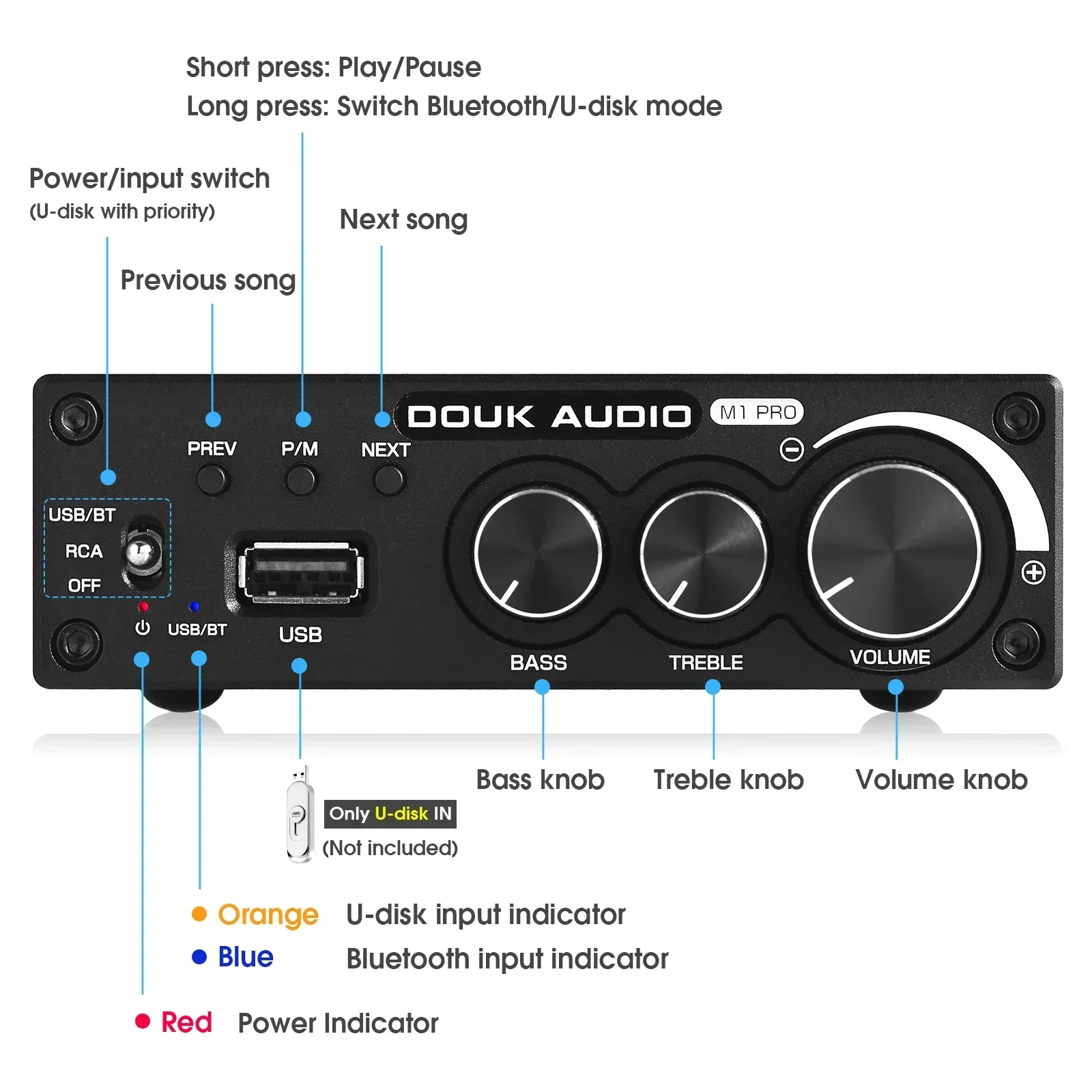 Douk Audio Bluetooth 5.0 Power - Music Audio Pro recension och pris