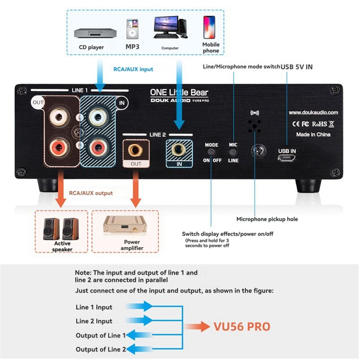 A40I VU56-PRO Dual Channel Mus - Music Audio Pro recension och pris