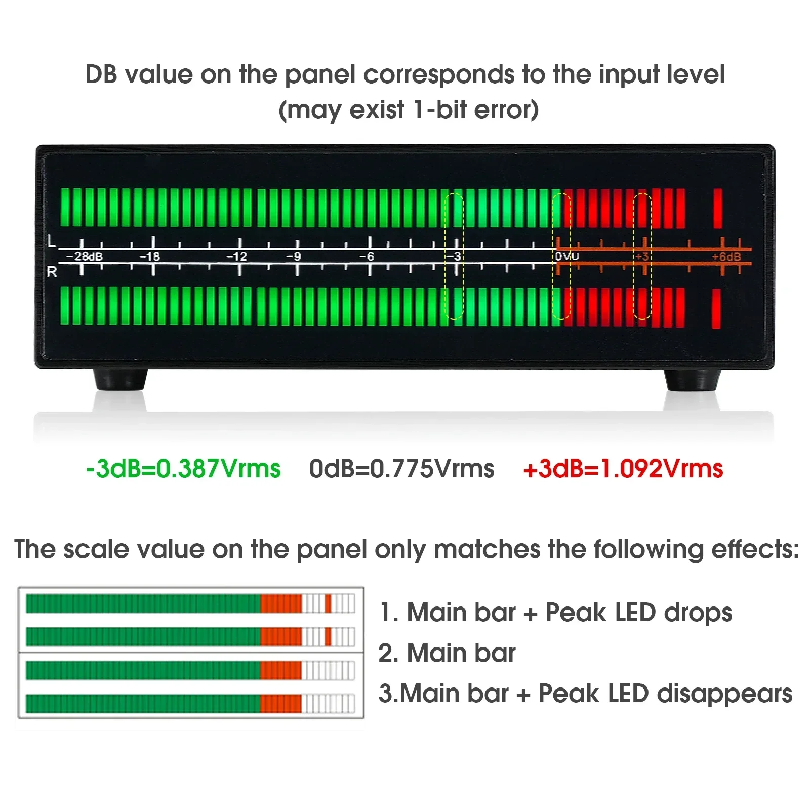 Douk Audio Dual Channel LED So - Music Audio Pro recension och pris