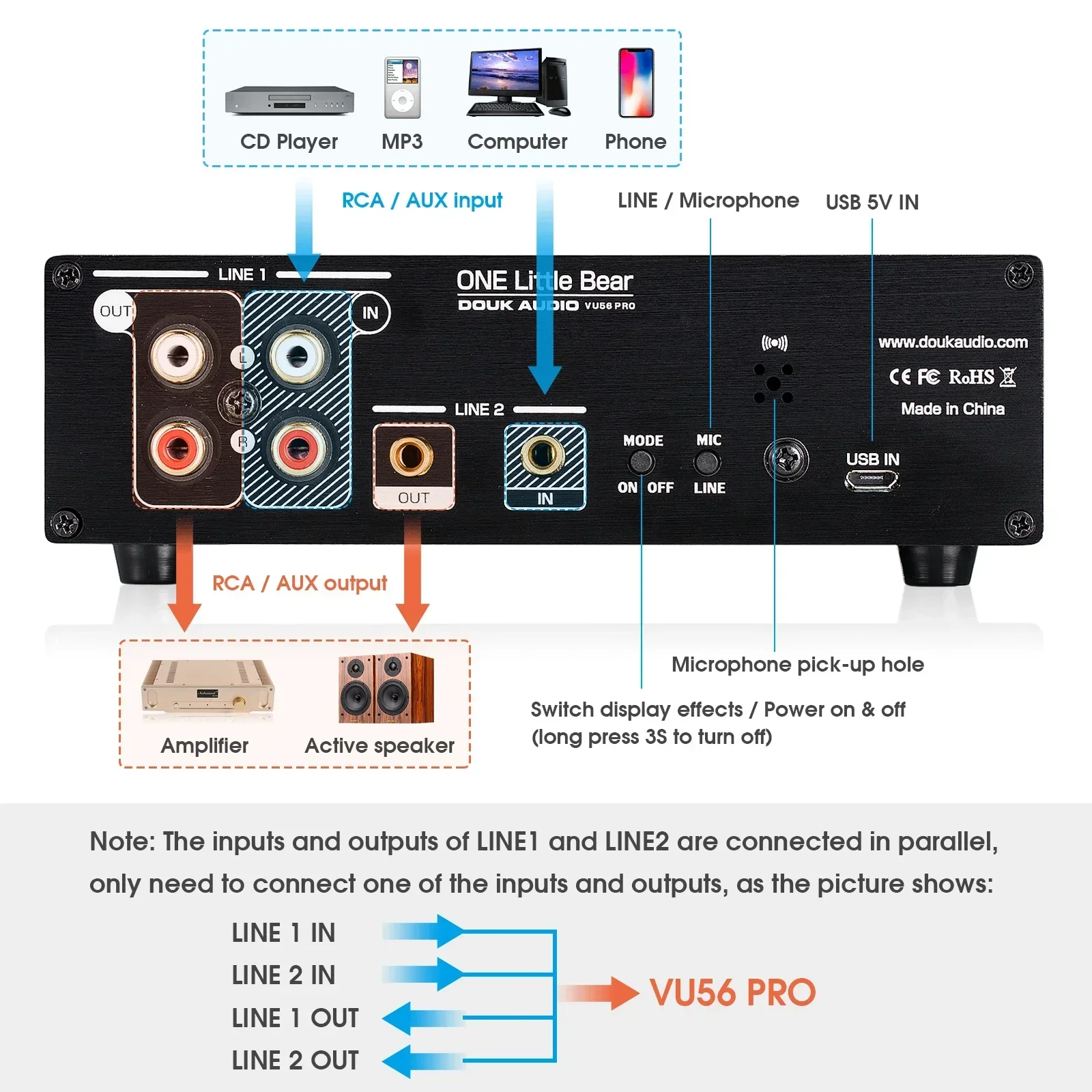 Douk Audio Dual Channel LED So - Music Audio Pro recension och pris