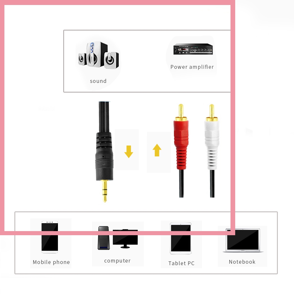 3.5mm Stereo Male Plug to 2 RC - Audio Music Player Pc recension och pris
