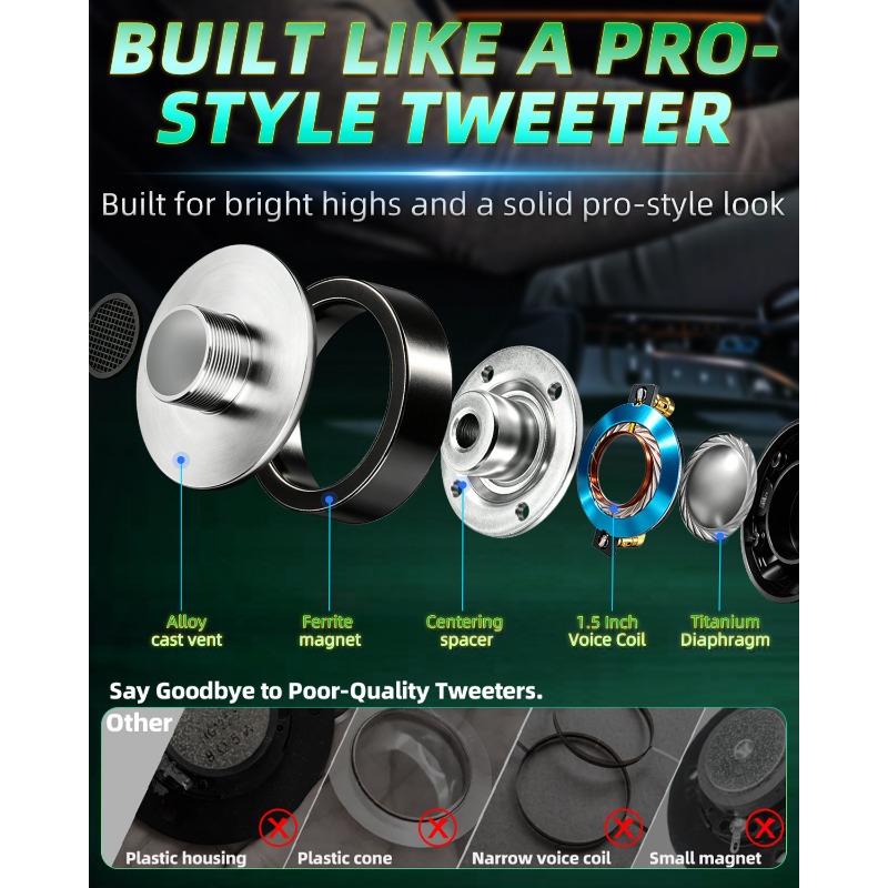 2 Pcs 3.75 Inch Titanium Tweet - Music Audio Pro recension och pris