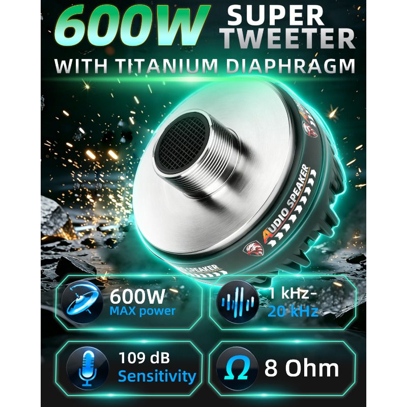 2 Pcs 3.75 Inch Titanium Tweet - Music Audio Pro recension och pris