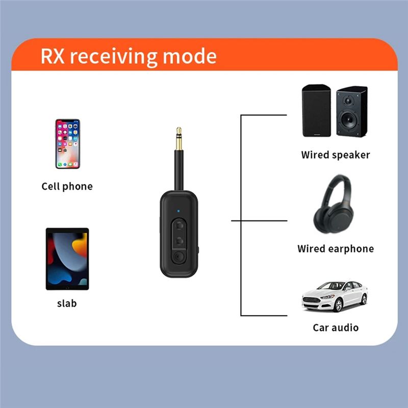 Bluetooth 5.3 Audio Receiver T - Audio Music Player Pc recension och pris