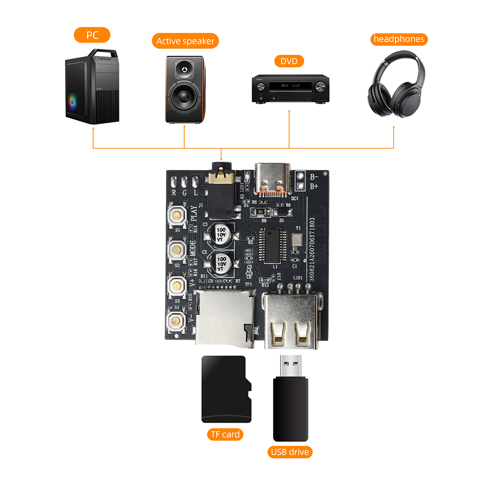 Bluetooth 6.0 Audio Decoding B - Audio Music Online recension och pris